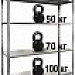 Стеллаж перфорированный СКОп-07-4